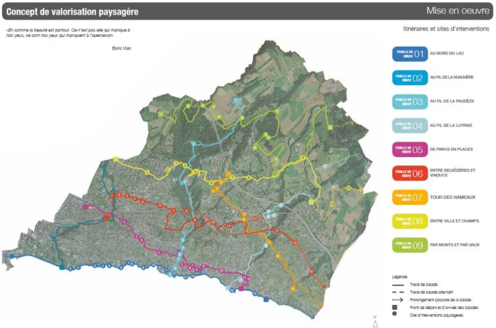 Concept de valorisation paysagère - Source : Etude stratégique d'évolution du paysage de l'Est lausannois